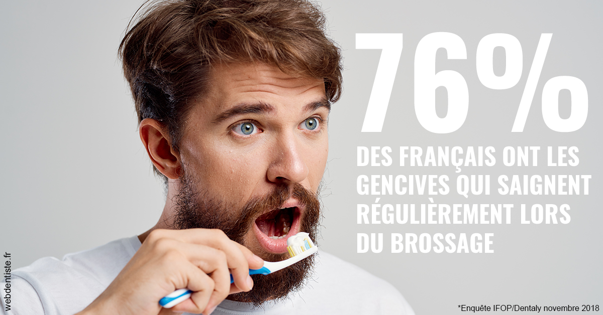 https://dr-patrick-bermot.chirurgiens-dentistes.fr/76% des Français 2