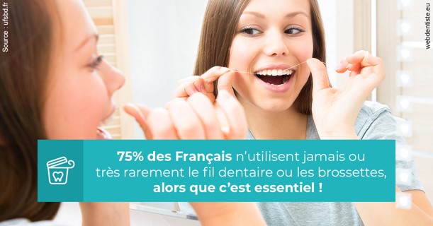 https://dr-patrick-bermot.chirurgiens-dentistes.fr/Le fil dentaire 3